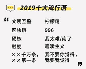 2024年十大流行语揭晓，班味脱颖而出，网络新词引领潮流