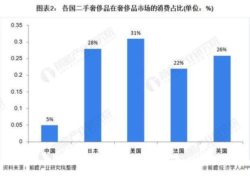 冬日消费热起来，市场活力与消费新趋势