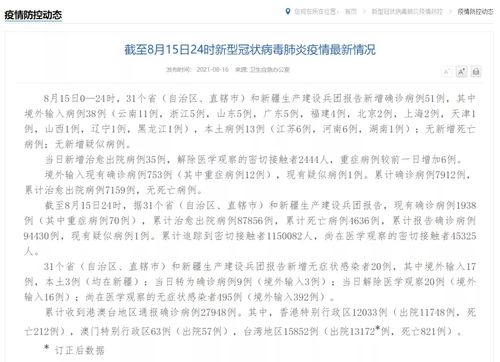 成都艾滋病新增病例传闻不实，警方紧急辟谣