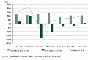 全球散户投资者涌入美国期权市场，机遇与挑战并存