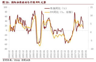 韩国新生儿数量逆势正增长，原因与影响
