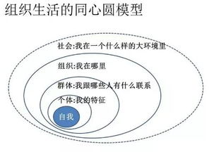格陵兰人育儿能力测试将被取消，传统观念的变革与平等权利的推进