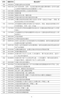 商务部坚定回应，对华征收10%关税，我国将采取必要措施维护合法权益