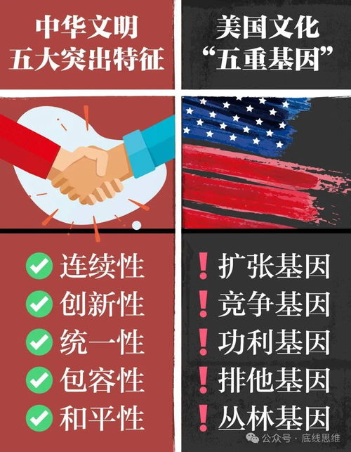 中方对美反制策略，九连发的坚定与智慧