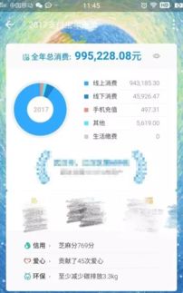 杭州姑娘退税4190元惊呼巨款，退税政策助力海外购物狂欢