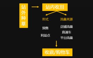 问界M8六小时小订破2.1万台，智能科技与市场热度的完美融合
