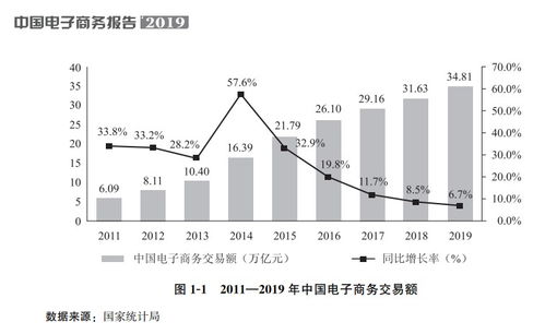 未来警讯，2030年我国成人肥胖率或将突破70%的隐忧与挑战