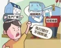 官方全面加大网售产品抽查力度，守护消费者权益