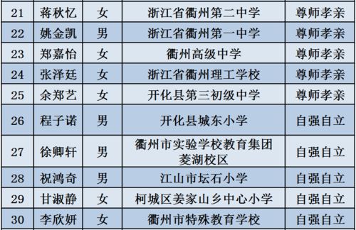 这届打工人正在为情绪价值付费——新时代劳动者的新消费趋势