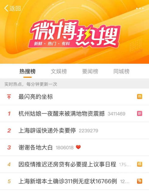 消费贷市场新动向，多家银行消费贷产品提额延时现象深度解析