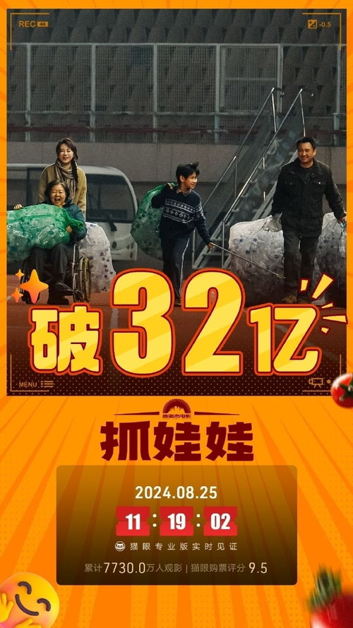 2025清明节票房破亿，电影市场迎来新高峰