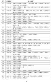 中方回应是否继续对美加征更高关税，坚定立场，维护多边贸易体系