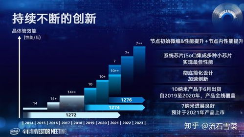 AMD领跑行业，拿下台积电2nm制程首发，开启微纳米时代的新篇章