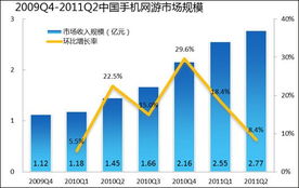 揭秘中方245%增长率之谜，你们该问美国！