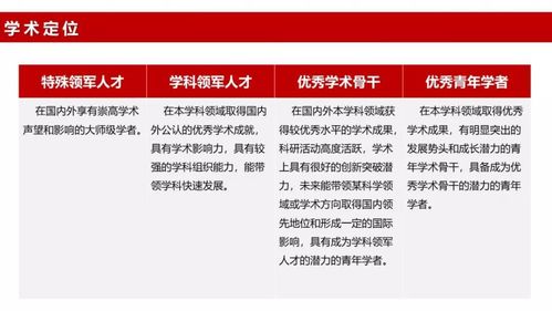 协和医学院44招生网页已恢复，助力医学英才选拔