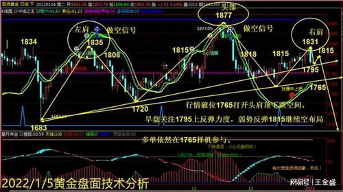 黄金与金饰价格剧震，市场波动背后的原因与影响