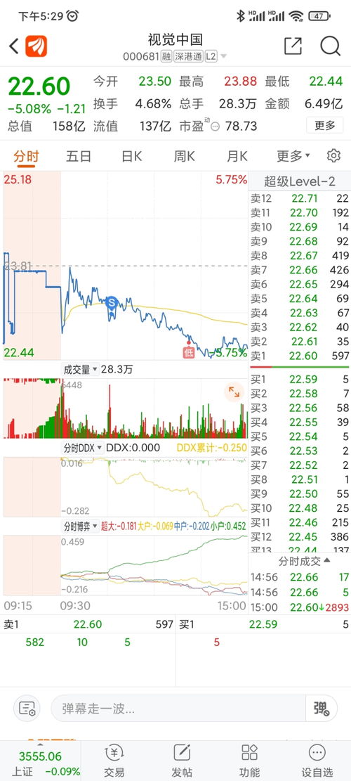 金价大跌，网友心声亏麻了