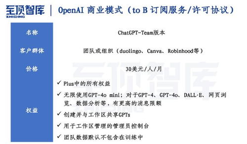 生成式AI的崛起，全球四分之一工作岗位的未来命运