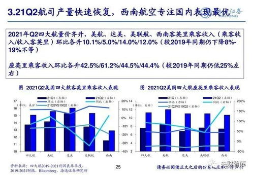 中美互降关税一周后的义乌——市场新动向与商机展望