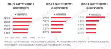 钟薛高子公司陷入困境，破产审查程序启动，冰品市场风云再起