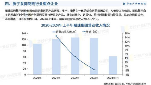 外资企业持续投资中国，深度解析与展望