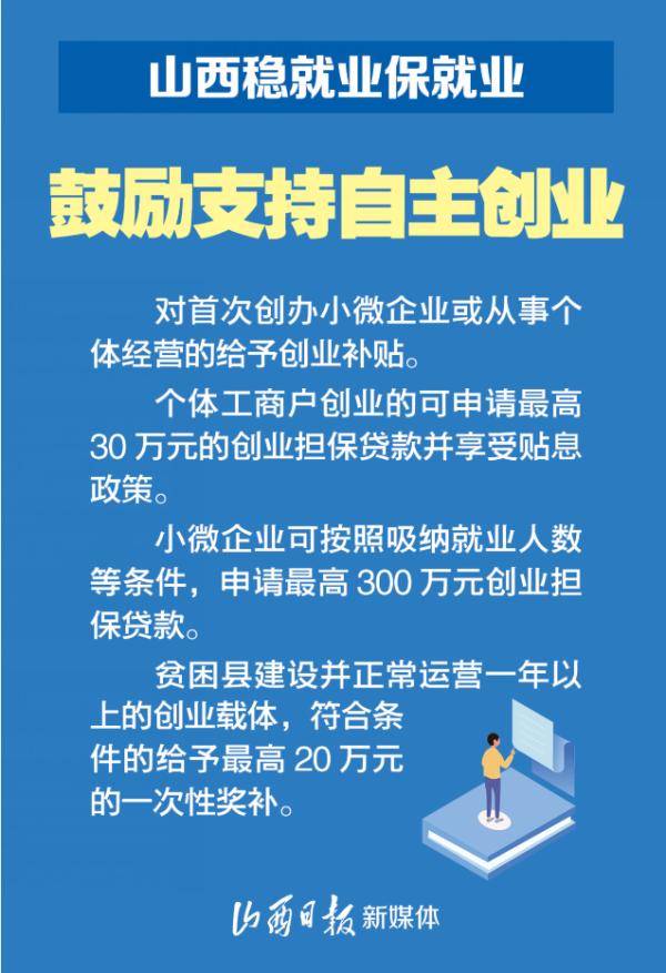 聚焦就业教育，民生保障最关键问题的深度解析