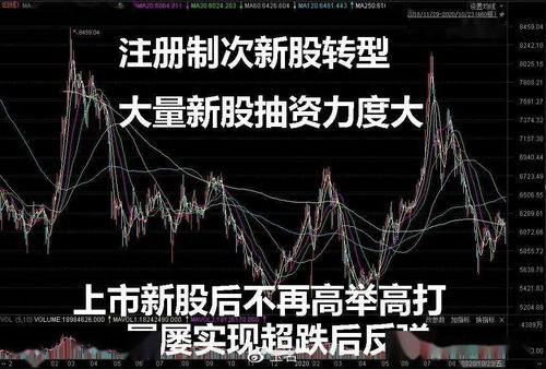 五月经济数据传递的积极信号