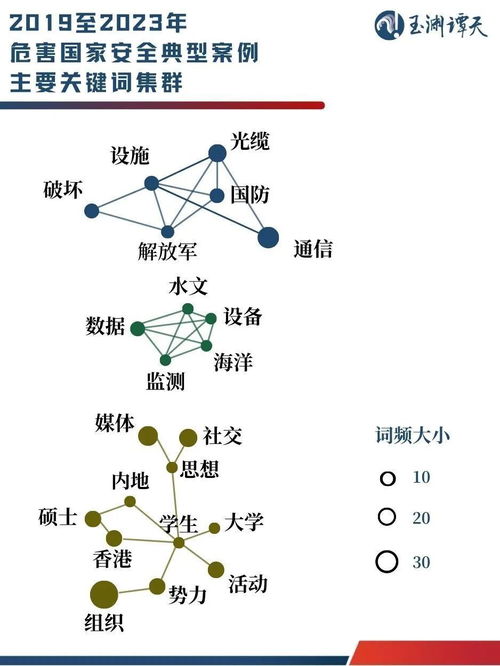 伊朗发布识别通敌者指南，揭秘敌对势力渗透策略与防范措施