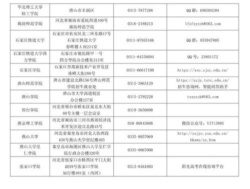 2025年河北高考分数线公布，见证教育新篇章