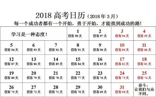 高考辉煌611分，体检不合格成入学拦路虎，女生未来路在何方？