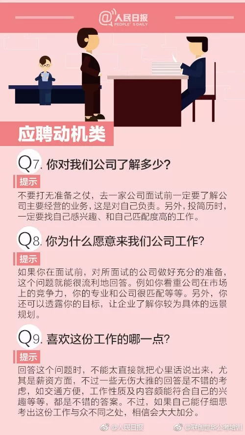 公司招聘要求做550道MBTI测试题