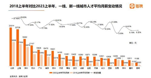 “黄金平替”卖爆了 涨幅超过黄金