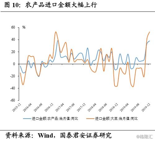 贸易有什么好的特点