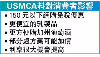 外国网购什么贸易方式