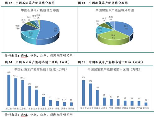 纯贸易有什么优缺点