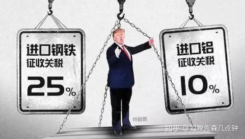 贸易战为什么不可