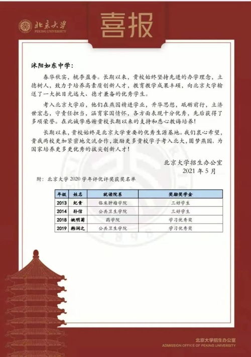 青岛大学7月1日刚公示采购空调机