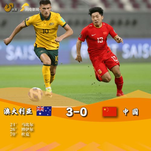 国足0-3不敌韩国遭遇开门黑！