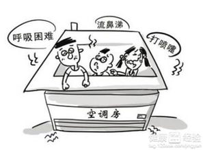 男子走出空调房竟瞬间“冷中暑”