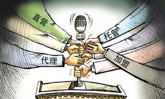 干涉中立贸易什么意思