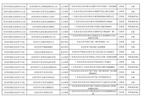 自来水黄得像酱油 水务部门:没问题