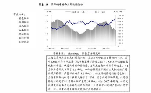 大宗贸易为什么这么便宜