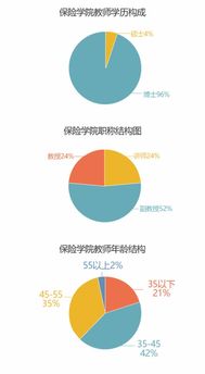 最基础的贸易是什么