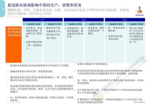 荷兰掌握了什么贸易制度