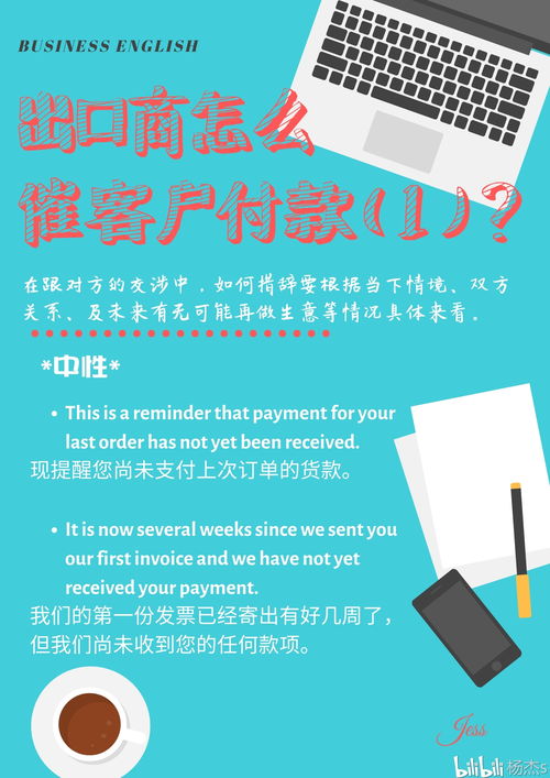 结束贸易英文缩写是什么