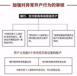 贸易购销是什么意思