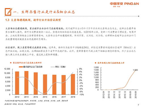 商业贸易发展影响什么