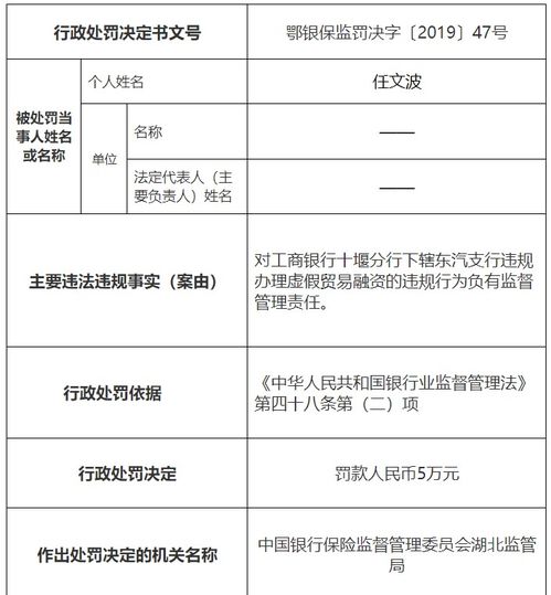 什么是贸易融资规定的