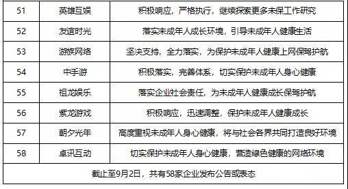 有单位反映“经费压缩已达极限”