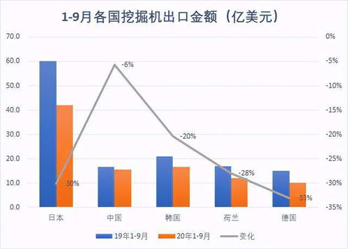 什么是国际设备贸易业务